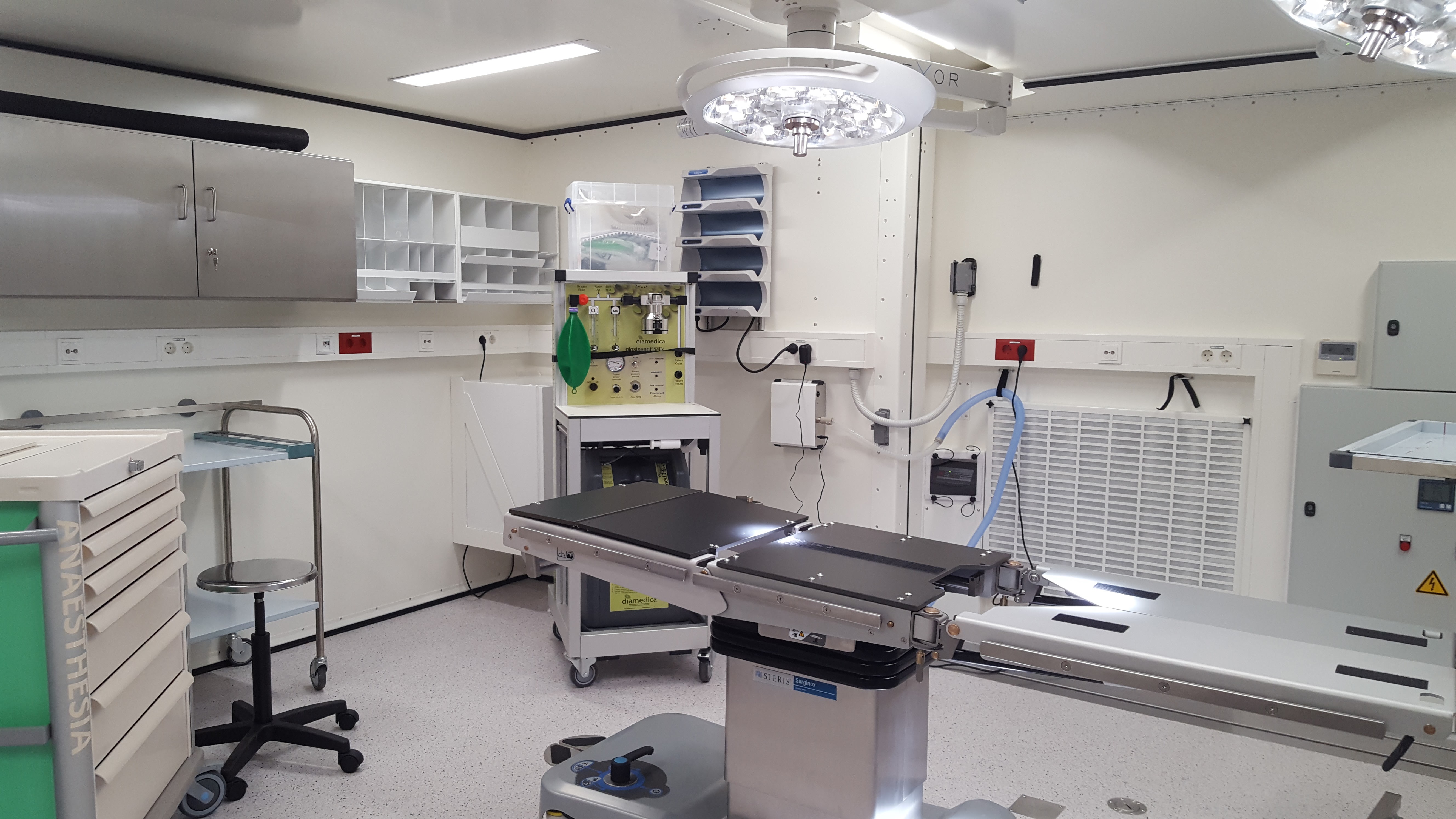 Mobile Unit Surgical Trailer (MUST)
